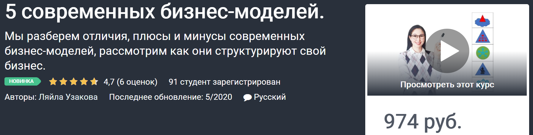 [Udemy] Ляйла Узакова - 5 современных бизнес-модел_0.png